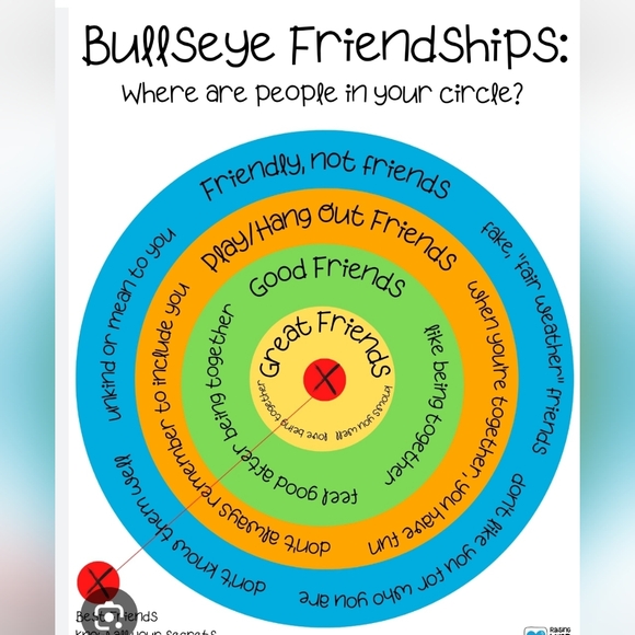 If you need help, please reach out - Picture 3 of 15